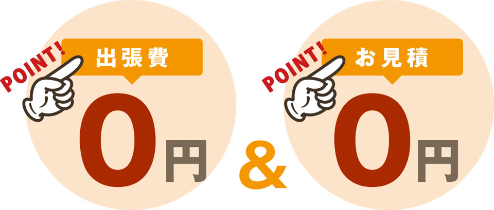 POINT! 出張費 0円 POINT! お見積 0円
